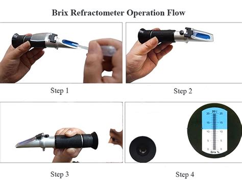 brix refractometer principle pdf|brix refractometer chart.